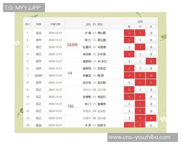 足球胜胜的含义解析及其在足球竞猜中的应用技巧